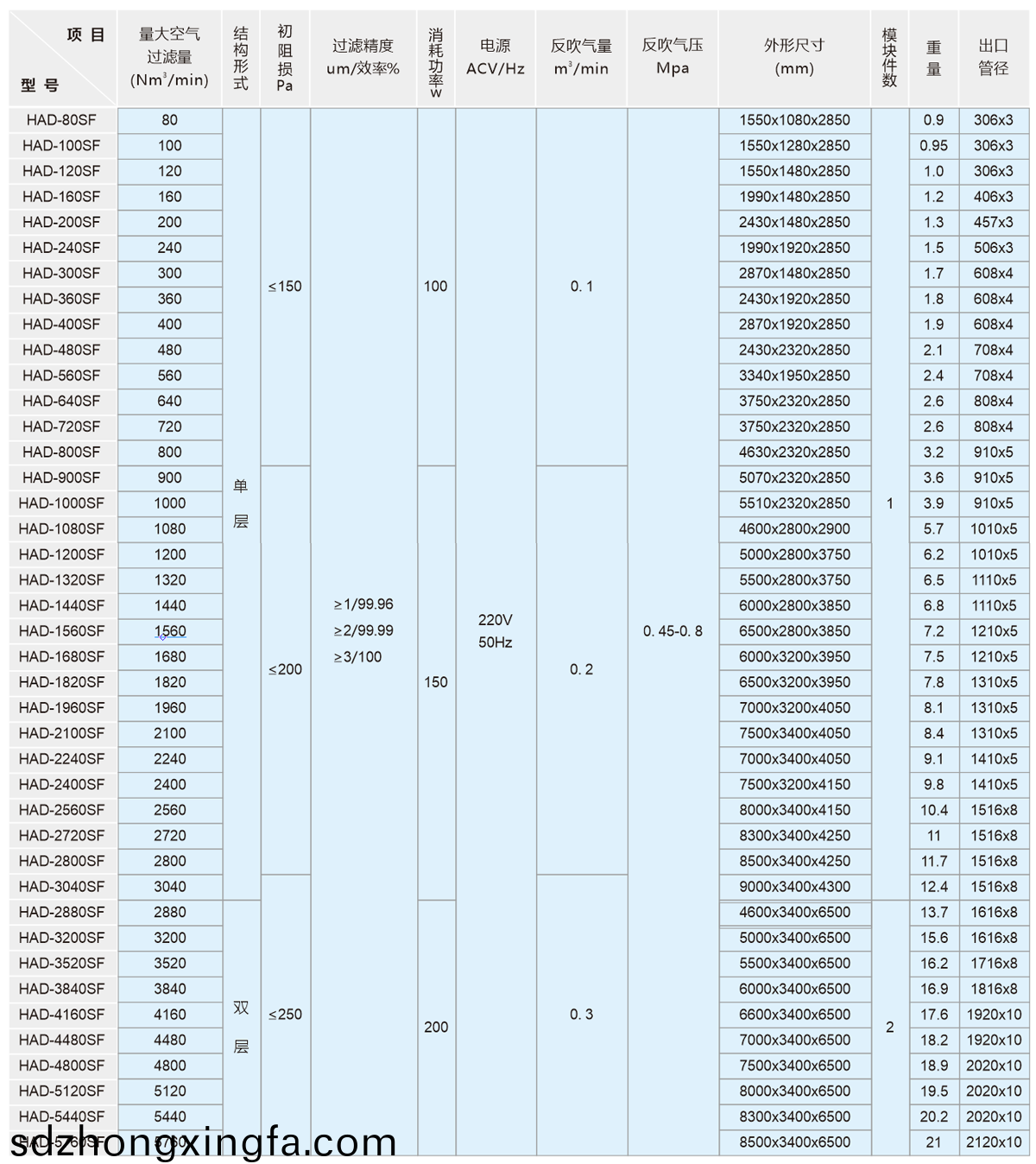 202109131746218823.png 65.png