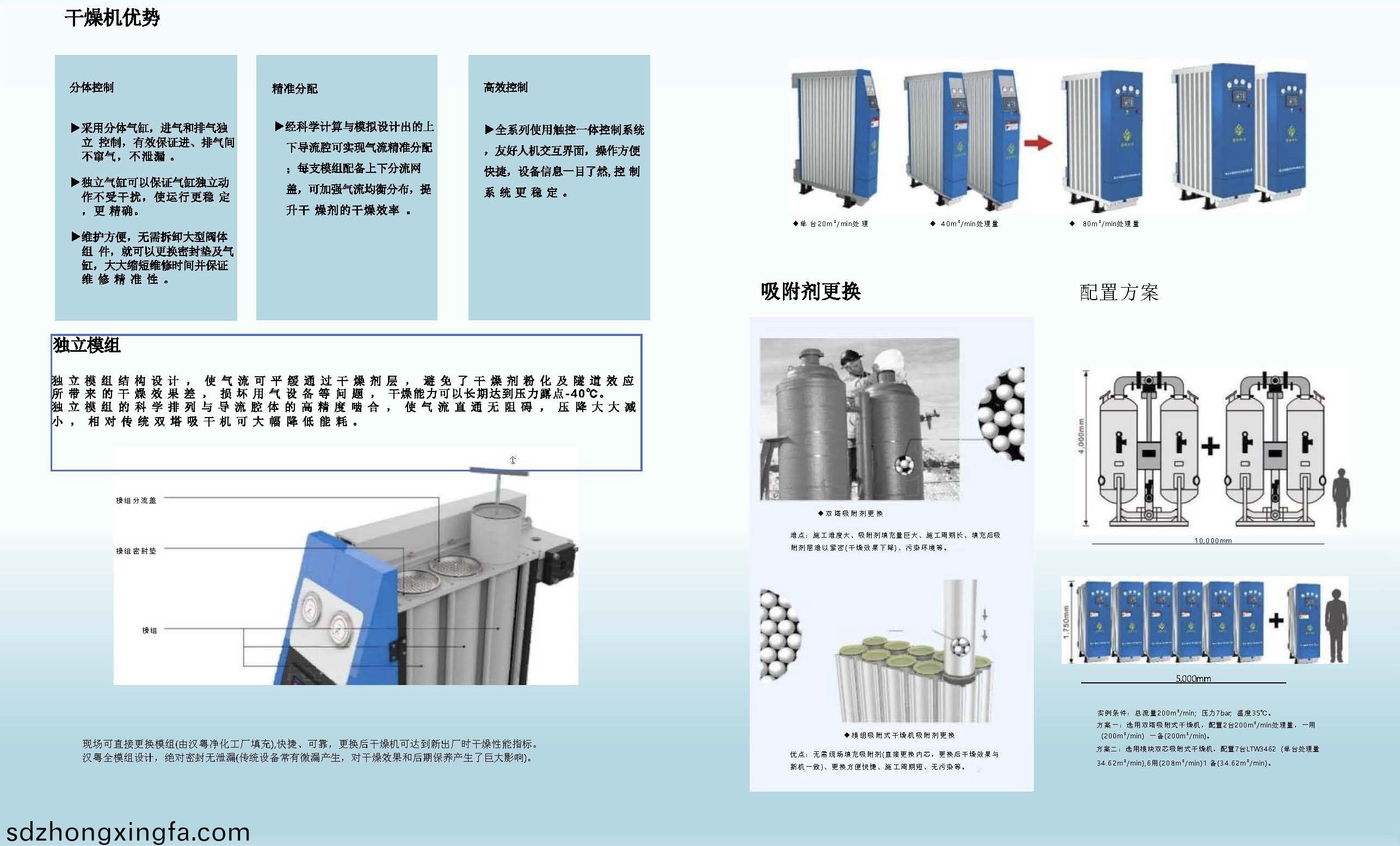 1756021337568406.jpg 漢粵淨(jìng)化糢(mo)塊吸榦機(jī)樣本(ben)_頁(yè)(ye)麵_5.jpg