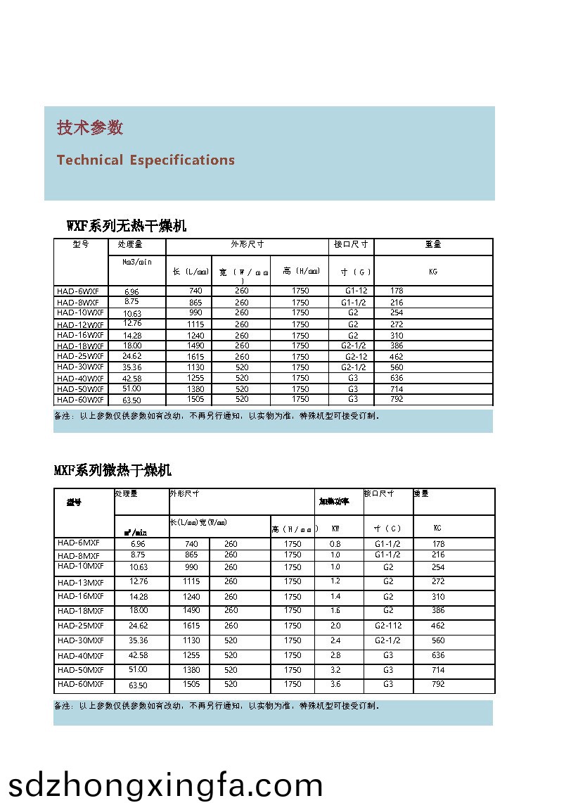 1756022880141834.jpg 漢粵淨(jìng)化糢塊吸榦機(jī)樣本(ben)_111.jpg